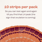 Bird&Be Ovulation Test Strips (Predictor Kit with 10 LH Strips, Over 99% Accurate)
