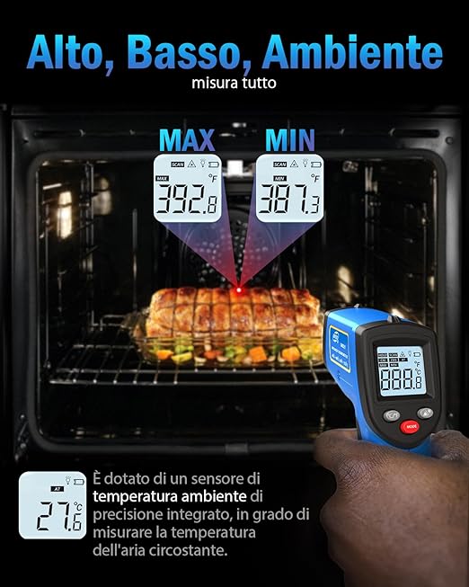 Infrared Thermometer Laser Temperature Gun, Digital Surface Heat Temp Gun Non-Contact for Cooking Food, Pizza Oven, Griddle Meat, Refrigerator, HVAC, Grill, Engine -58℉~986℉ (GM531)