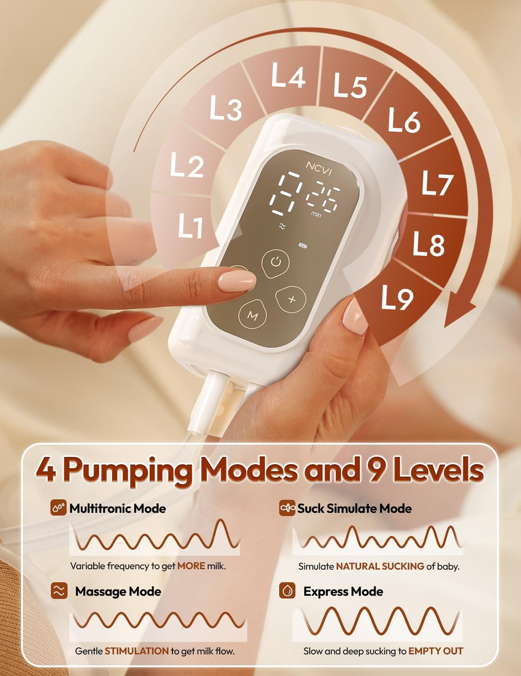 NCVI Ultra-Light Wearable Breastfeeding Pump Hands-Free, Hospital-Grade Portable Electric Breast Pump with Double Sealed Milk Cup, 21/24mm Flanges Suit for 17-23mm Small Nipples, 4 Modes 9 Levels