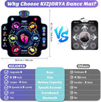 Dance Mat, Kids Electronic Dance Pad with Wireless Bluetooth 5 Speeds 9 Levels, Music Toys Birthday & Xmas Gifts for Girls Boys 3 4 5 6 7 8 9 10+ Year Old