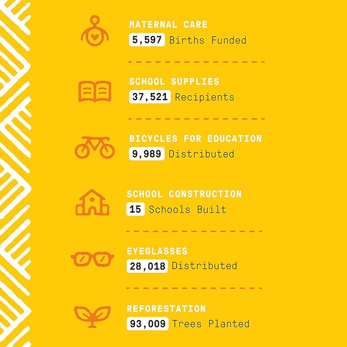 Alaffia Babies and Kids Shampoo and Body Wash, Gentle and Calming Support for Soft Hair and Skin with Shea Butter, Neem, and Coconut Oil, Fair Trade, Coconut Strawberry, 2 Pack – 16 Fl Oz Ea