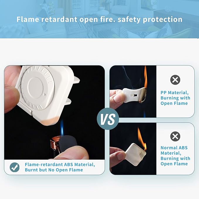 Outlet Cover Baby proofing -32 Pack Plug Covers for Electrical Outlets with Dual Safety Locks, Child Proof Outlet Covers Improved Baby proofing outlets