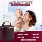 BreastMilk Cooler with Ice Packs and Tote Bags for Nursing, Large Capacity, Waterproof, Fits 9 Baby Bottles Up to 11 oz, Dark Brown