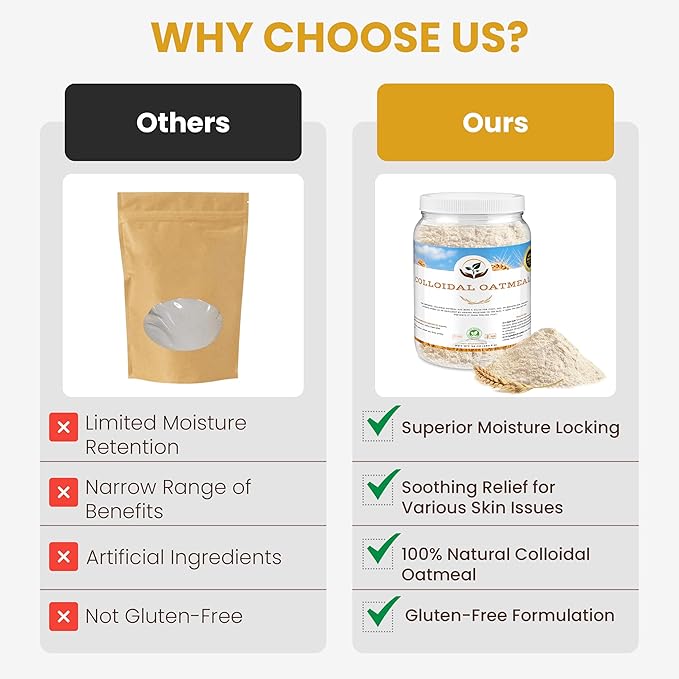 Dirty Treasures Colloidal Oatmeal Bath | Eczema & Itchy Skin Relief | Baby-Safe, 100% Natural, Fragrance-Free | 2 lb (32oz)