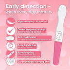 Wondfo Early Result Pregnancy Test Sticks-6 Days Before Missed Period-Rapid Detection at Home Pregnancy Test (2 Pack)