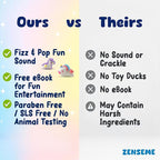 Kids Bath Bombs Powder with Mini Unicorn Inside – Bubble Bath for Kids – Bathtime Experiment Kit Mix - Blast of Foam & Colour Surprise – Gift Set of 4