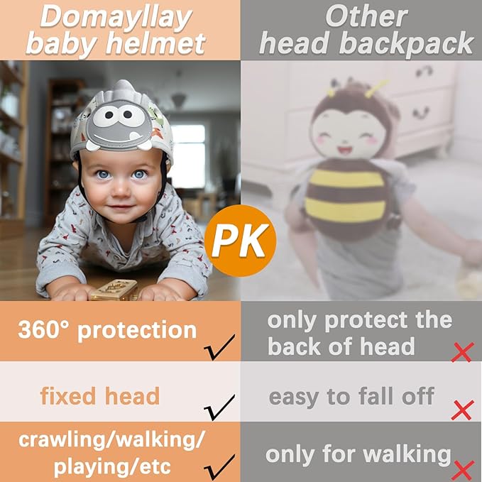 Baby Helmet for Crawing Walking,Soft Infant Safety Helmet,Baby Helmet 1-2 Years for Anti-Fall Head Protector,Adjustable, Breathable