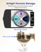 Instant Formula Maker, Fast and Customizable Formula Dispenser Machine with Accurate Temperature Control for Baby, Automatic Powder Blending for All Brands of Bottle and Formula, Black/White