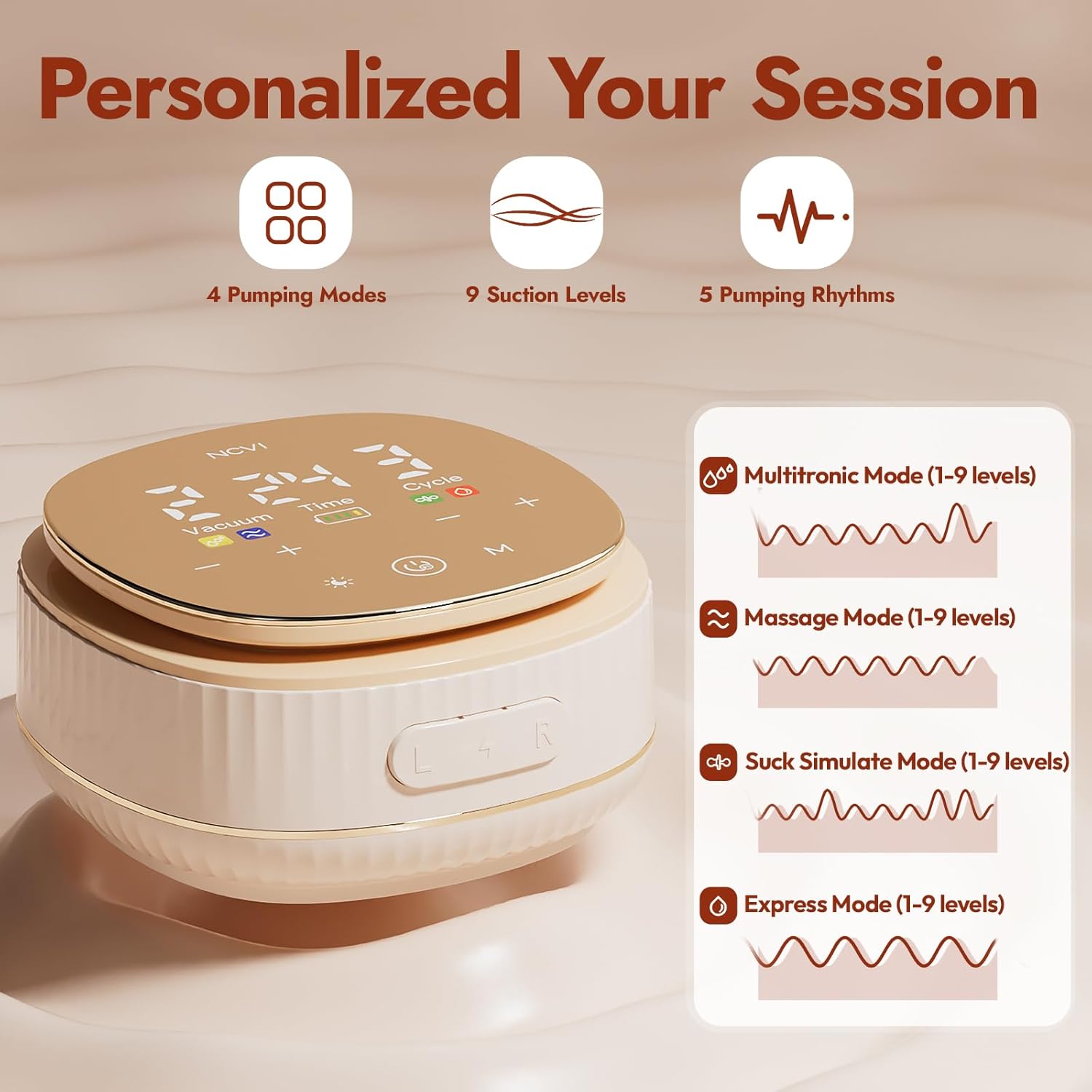 NCVI Electric Breast Pump 8132, VibeRelief Micro-Vibration Massage to Ease Discomfort, Ultra Comfortable Hospital-Grade Suction, Fully Adjustable, Rechargeable Portable Pump for Breastfeeding Moms