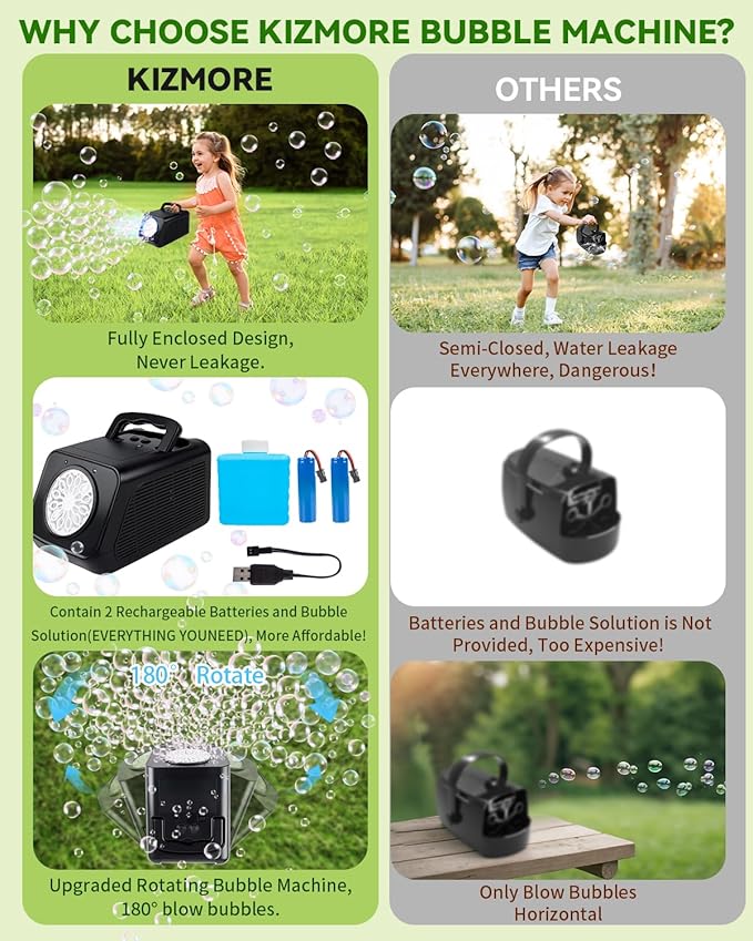 Bubble Machine Rotating Bubble Maker for Kids - 20000+ Big Bubbles Per Minute Bubbles for Toddlers 1-3| Rechargeable Atomatic Bubble Blower for Indoor Outdoor Party Weeding