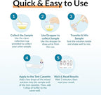 GetTested 3-in-1 Early Pregnancy Test Kit, Rapid at-Home Test Results Up to 6 Days Sooner for Confident, Private Detection, Accurate and Easy Use, No Lab Visits Required