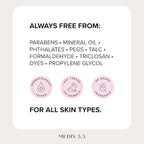 MEDIX Fragrance Free Retinol Body Lotion Crepey Skin Care Treatment | Anti Aging Body Lotion & Face Moisturizer | Firming Retinol Cream For Face Targets Loose Crepe Skin, Wrinkles, & Fine Lines, 2PC