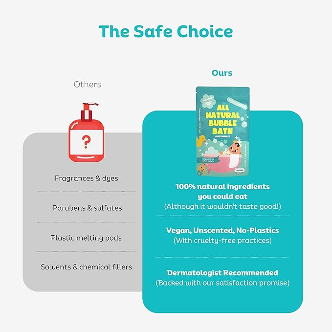 All Natural Bubble Bath for Kids & Baby, Hypoallergenic Bubble Bath Kids with Sensitive Skin, Gentle Eczema Safe Baby Essentials, Unscented Powder Mix with Colloidal Oats, Up to 30 Baths