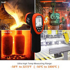BTMETER BT-1800 Non Contact Pyrometer High Temperature Infrared Thermometer Gun -58°F ~3272°F (-50~1800℃) DS 50:1 for Metal Melting Furnace Forge Kiln Tempe Tester (Not Accurate for Human Temp)