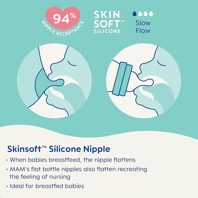 MAM Premium Glass Baby Bottles, Easy Switch Between Breast and Bottle, Feel Good Slow Flow, Newborn Essentials Must Have, 0+ Months, BPA Free, 6oz, Boy, 1 Pack