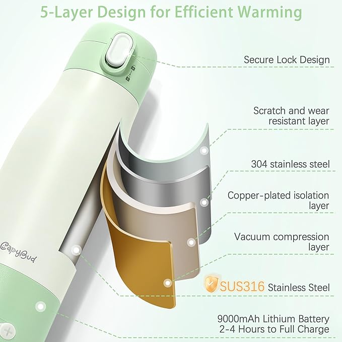 Portable Bottle Warmer, 12Oz Cordless Travel Bottle Warmer for Breastmilk, Formula, Water, 9000mAh Long-Lasting Battery, 3Mins Fast Heating, 5 Levels Smart Temp Control, Keep Warm On The Go