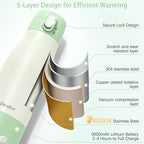 Portable Bottle Warmer, 12Oz Cordless Travel Bottle Warmer for Breastmilk, Formula, Water, 9000mAh Long-Lasting Battery, 3Mins Fast Heating, 5 Levels Smart Temp Control, Keep Warm On The Go