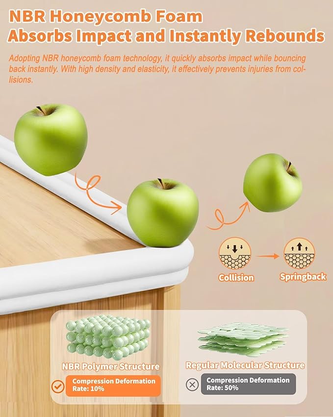 Edge Corner Protector Baby Proofing, 6.56FT 0.6'' Thicken L-Shape Furniture Fireplace Safety Bumper Guard with 6 Corners, Pre-Taped, Soft NBR Rubber Foam, Table Edge Protector for Baby (White)