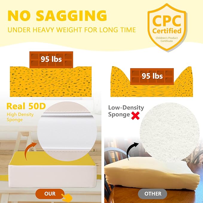 Booster Seat for Kitchen Chair with Adjustable Straps, Toddler Booster Seats for Dining Table Portable for Travel Camping Eating, Booster Cushion for Table for Baby Child Infant Kid Boy Girl