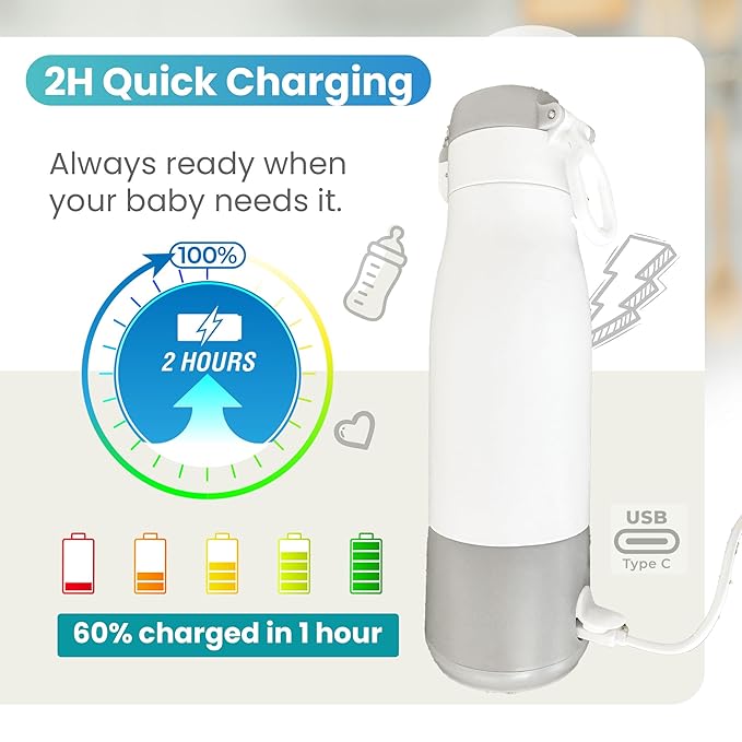 Portable Bottle Warmer for Travel, 12oz Milk Warmer for Baby, Formula, Breast Milk, On The Go Water Warmer with Fast Heating, Temp Control, Pasteurization, Suitable for Baby Outdoor, Flying, Car