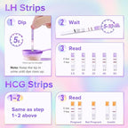 Premom Quantitative Ovulation Predictor Kit: 25 Ovulation Test Strips + 5 Pregnancy Test Strips Combo, with Smart Digital Ovulation Reader App - Accurate Numerical LH Tests