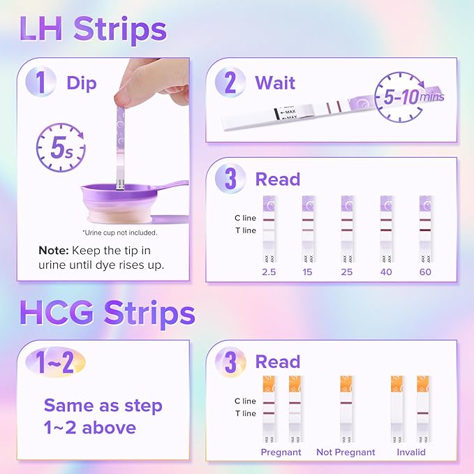 Premom Quantitative Ovulation Predictor Kit: 25 Ovulation Test Strips + 5 Pregnancy Test Strips Combo, with Smart Digital Ovulation Reader App - Accurate Numerical LH Tests