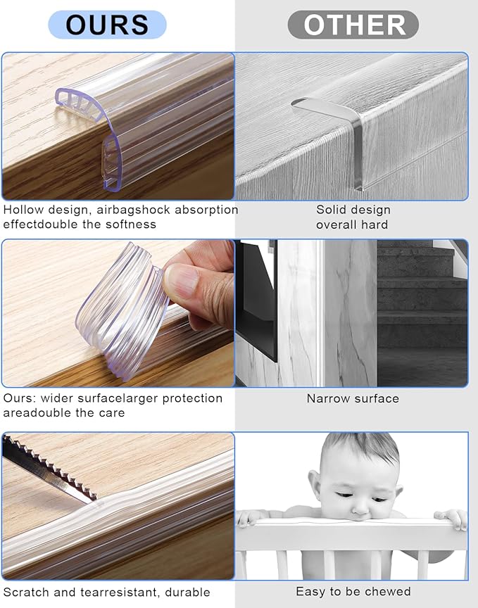 Baby Proofing,16.4ft(5M) Silicone Soft Corner Protectors with Pre-Taped Strong Adhesive, Edge Protectors for Sharp Corners of Cabinets, Tables