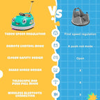 12V Dual Battery Electric Ride on Kids Bumper Car w/Remote Control,360 Degree Spin,Push Rod Rocker Horse Function,3-Speeds Babies & Toddlers Bumping Car Ride on Toy Gift for 1-4 Years Children（Green）