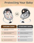 Electric Baby Swings for Infants to Toddler Baby Swing with 5-Speed 5-Point Carabiner,with Bluetooth Music 10-Preset Melodies Gray