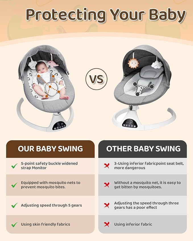 Electric Baby Swings for Infants to Toddler Baby Swing with 5-Speed 5-Point Carabiner,with Bluetooth Music 10-Preset Melodies Gray