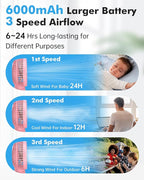 FRIZCOL Stroller Fan for Baby - Portable Fans Rechargeable - Battery Operated Fan(Use for 24Hrs) - Fans for Handheld/Clip On/Car Seat/Desk/Camping (Pink)