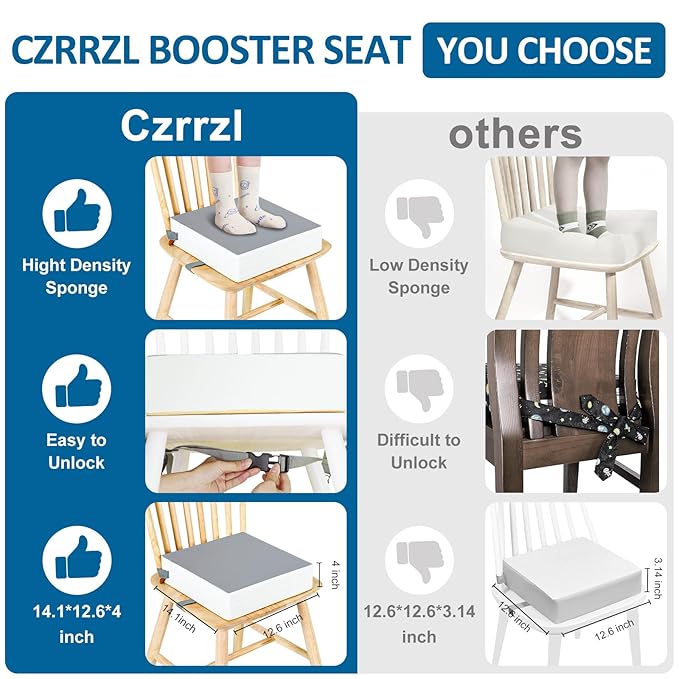 Toddler Booster Seat for Dining Table Chair,Non-Slip Bottom Baby Kid Booster Seat for Dining Table,2 Adjustable Straps,Portable Booster Seat for Table Travel Booster Seat for Toddler(Grey+White)