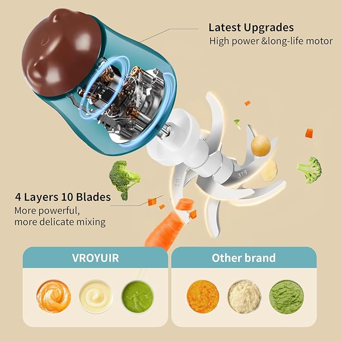 Baby Food Maker, 600ML Baby Food Blender with 10 Blades, Baby Food Processor for Baby Food, Fruit, Vegatable, Meat, with Two 200ml Glass Bowls, Storage Bag, Cleaning Brush, Scraper