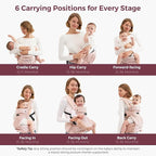 Momcozy Baby Carrier with Hip Seat, 2-in-1 Forward-Facing Carry for Active Babies, Detachable Hands-Free Carrier up to 44lbs, Breathable Infant Carrier Fits Waist Sizes up to 45 Inches, AirMesh Pink