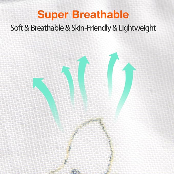 Baby Washcloths for Newborn, Soft Face Cloths for Baby, Absorbent Baby Bath and Face Towels, Reusable Baby Wipes, Burp Cloths to Baby Essentials Must Haves - 3 Pack