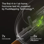 Mira Ultra4 Fertility Monitor & Ovulation Test Kit, Track 4 Key Fertility Hormones LH, PdG, E3G, and FSH for Family Planning & Pregnancy, Digital Results at Home with the Analyzer + Mira App, 20 Tests