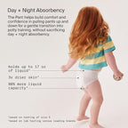 Coterie The Pant, Size 5, Refastenable Training Pants for Sensitive Skin, Hypoallergenic, Super Absorbent Overnight Leak Protection, 3T/4T (27-38 lbs) 112 Count