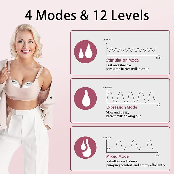Wearable Breast Feeding Pump Portable, Electric Breast Pump Hands Free with 4 Modes &12 Levels,Strong Suction, LED Display, 24mm Sealed Flange,2 Pack