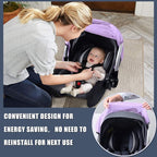 Mosquito Net for Baby Car Seats, Infant Car Seat Insect Mesh Net, Breathable, Universal Fit for All Car Seats, Premium Quality: Machine Washable Durable & Long Lasting Infant Insect Netting (Purple)