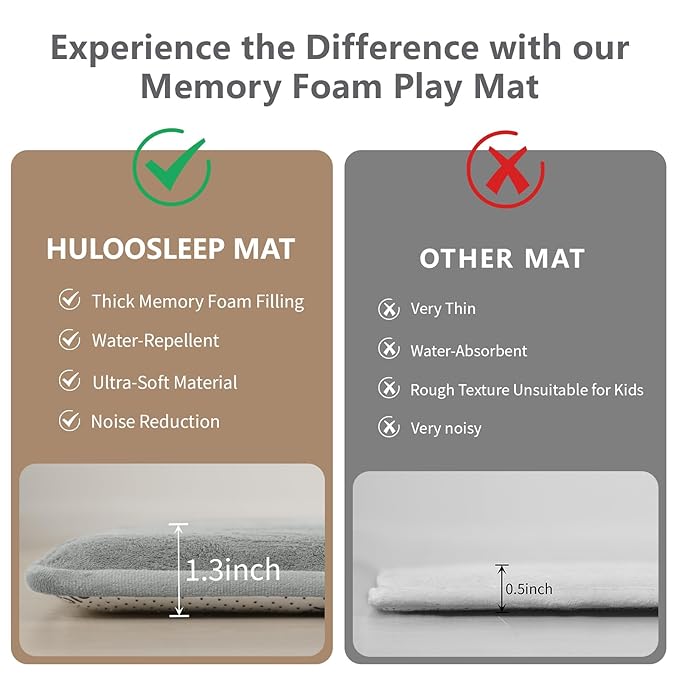 Baby Play Mat for Floor,Extra Large 79"×118" Tummy Time Mat,Thicker Memory Foam Mat for Toddler,Infant,Kids,Water Repellent Ultra Soft Coral Velvet,Non-Slip Backing Safe for Crawling(Light Grey)