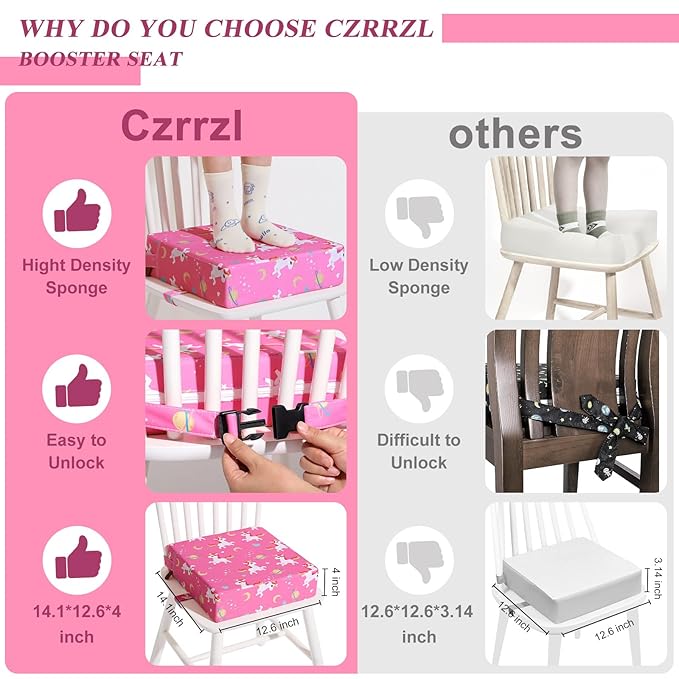 Toddler Booster Seat for Dining Table, Stronger Support Booster Seat for Table Washable 2 Safer Straps Non-Slip Bottom Portable for Kids Baby Increasing Cushion for Travel Home