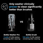 Baby Brezza Bottle Washer Pro - Baby Bottle Washer, Sterilizer + Dryer - All in One Machine Cleans Bottles, Pump Parts, & Sippy Cups - Replaces Hand Washing, Bottle Brushes and Drying Racks