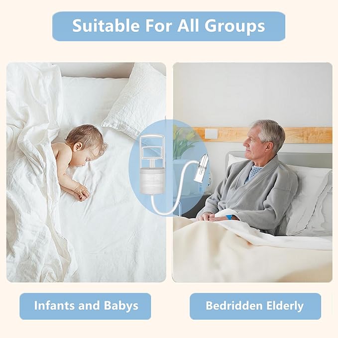 Nasal Aspirator for Baby, Baby Snot Sucker, Nose Sucker with Upgraded Hand Pump and Non-Invasive Tip to Clear Clogged Passages and Boogers (Clear, Standard)