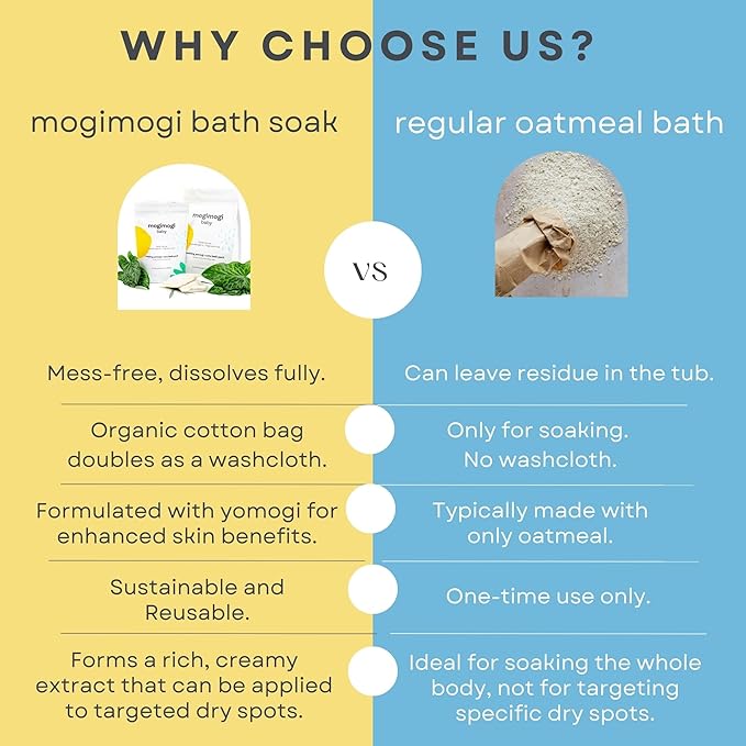 Organic Oatmeal Bath Soak for Baby, Kids & Sensitive Skin – Washes & Soothes Eczema, Diaper Rash, and Dry Itchy Skin – Soap Free, 100% Natural & Fragrance-Free, 3 Packs – Made in USA by mogimogi baby
