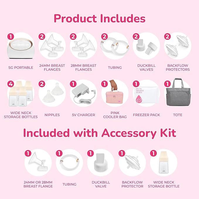 Spectra - Synergy Gold Portable - Dual Adjustable Electric Breast Milk Pump with Tote Bag, Breast Milk Bottles and Cooler for Baby Feeding