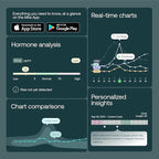 Mira Ultra4 Fertility Monitor & Ovulation Test Kit, Track 4 Key Fertility Hormones LH, PdG, E3G, and FSH for Family Planning & Pregnancy, Digital Results at Home with the Analyzer + Mira App, 30 Tests