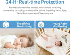 Smart Baby Monitor Contact-Free with Sleep & Breathing Tracking, 2K Secure Wi-Fi Video Camera Supporting Local Video Recording, AI Face Capture, Crying Alerts, Face Cover Alarm, Night Vision