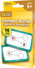 Teacher Created Resources Number Bonds Flash Cards - Addition and Subtraction (EP62054)