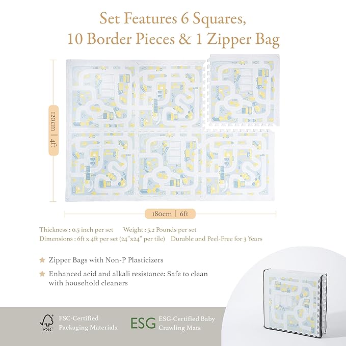 PopsyKosy Premium Baby Foam Play Mats - Stylish Floor & Exercise Puzzle Mat for Toddlers and Kids- 6 Soft, Non-Toxic, Odorless, Peel-Resistant Foam Tiles - 6ft x 4ft- 0.5” inch Thick, Pastel Blue Gray