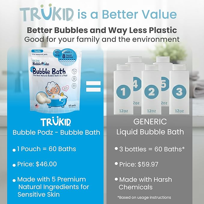 TruKid Bubble Podz Bubble Bath for Kids, Toddlers, & Babies, Tear Free Gentle & Refreshing Bath Bomb for Sensitive Skin with Natural Moisturizers, Non-Toxic, pH Balanced, Vanilla Scent (60 Podz)